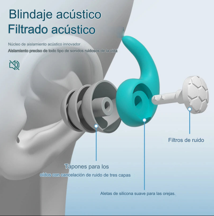Tapones para los oídos DORMIDREAMS 1 par